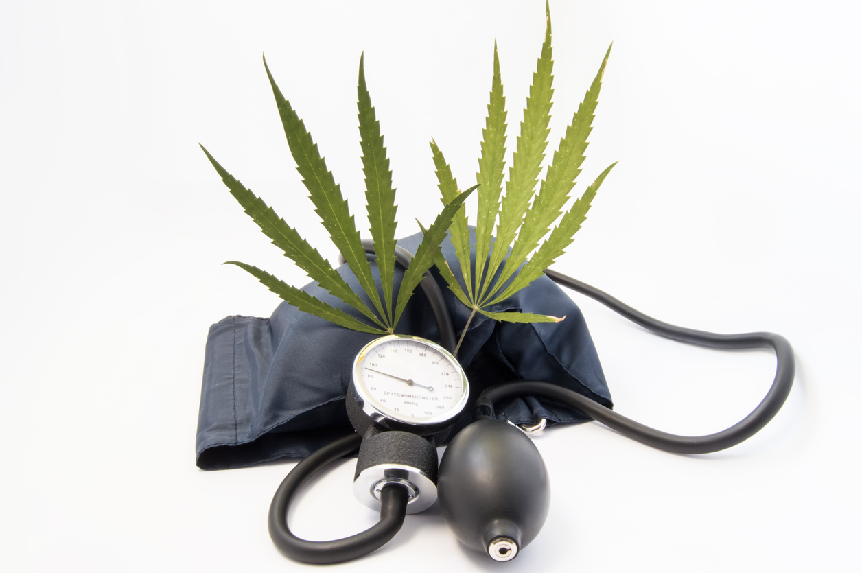 medical cannabis for arthritis